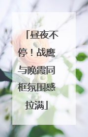 昼夜不停！战鹰与晚霞同框氛围感拉满